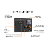 Premium Control Hub with Battery Monitor and 500A Shunt