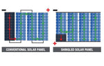 160W RIGID SOLAR PANEL Solar Panel Ironman   