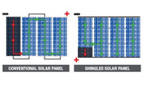 160W RIGID SOLAR PANEL Solar Panel Ironman   