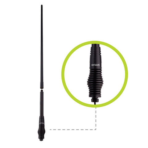 ANU1200 ALL-TERRAIN UHF CB ANTENNA PACK  Oricom   